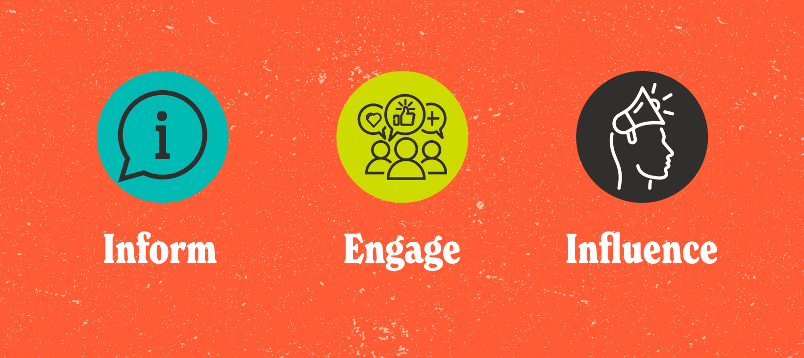 Orange background with three icons labelled 'inform', 'engage' and 'influence'