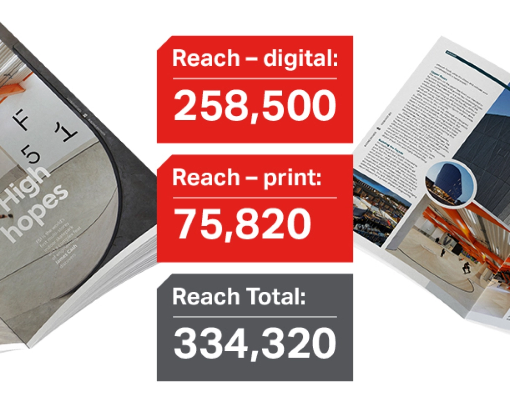 Two industry publications showcasing the PR coverage of F51 alongside some PR coverage statistics